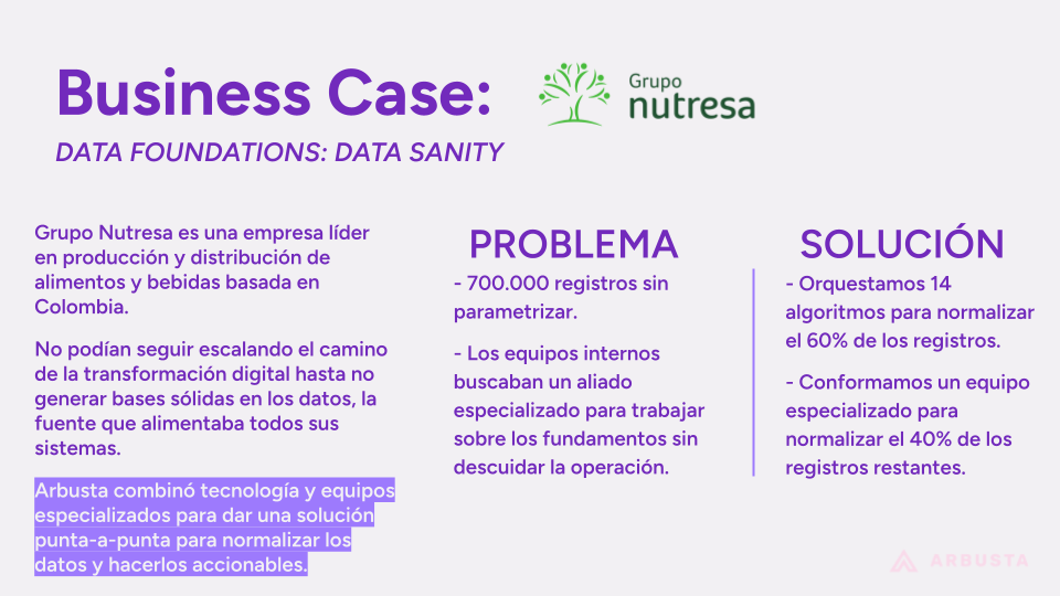 Business case 1