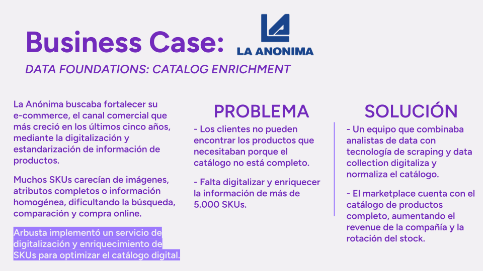 Business case 2