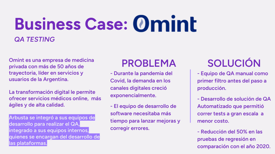 Business case 3