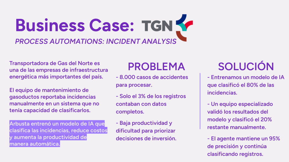 Business case 4