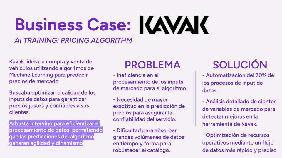 Business case 6