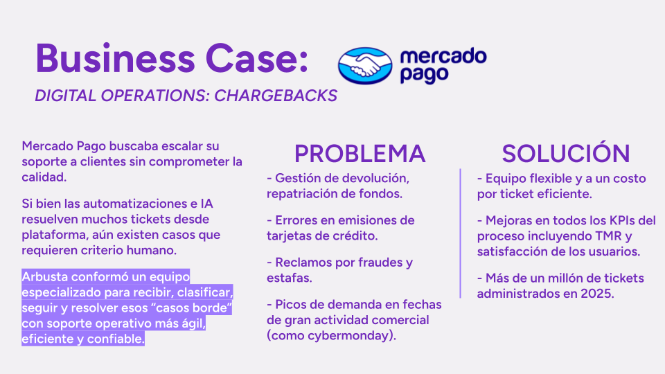 Business case 7