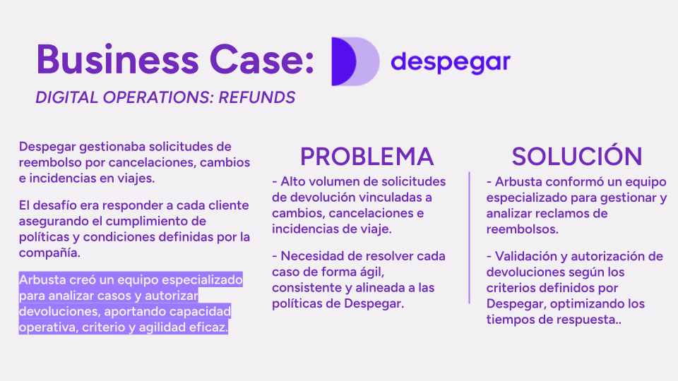Business case 8