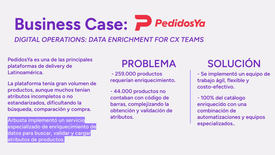 Business case 9
