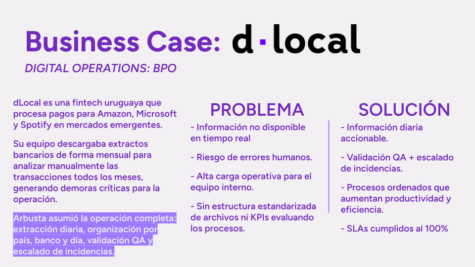 Business case 10